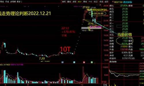 通用机械板块龙头股(通用机械板块龙头股票排名)_https://www.dongshengweixin.com_上交所_第1张