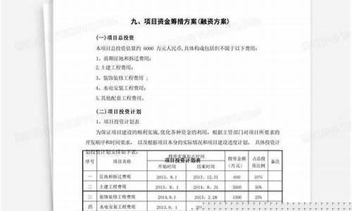 项目股权融资方案范本(项目股权与融资模板)_科创板_第1张_财经网 项目股权融资方案范本(项目股权与融资模板)_https://www.dongshengweixin.com_科创板_第1张