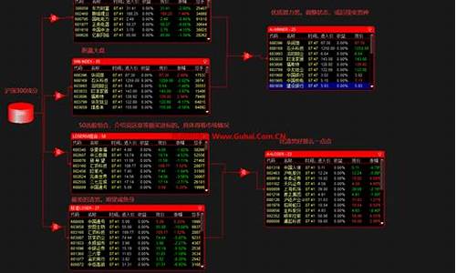 通达信策略选股方案APP(通达信策略选股方案在哪个文件夹)_https://www.dongshengweixin.com_上交所_第1张