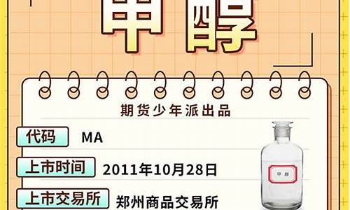 甲醇期货一手多少(甲醇期货一手多少钱一个点多少钱)_https://www.dongshengweixin.com_科创板_第1张