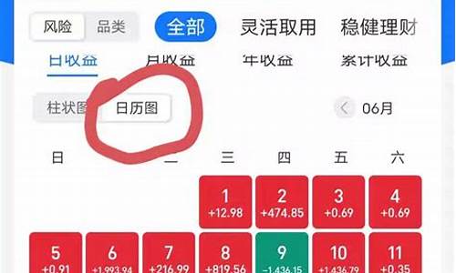 日收益投资app(日收益投资app是属于什么类型的)_上交所_第1张_财经网 日收益投资app(日收益投资app是属于什么类型的)_https://www.dongshengweixin.com_上交所_第1张