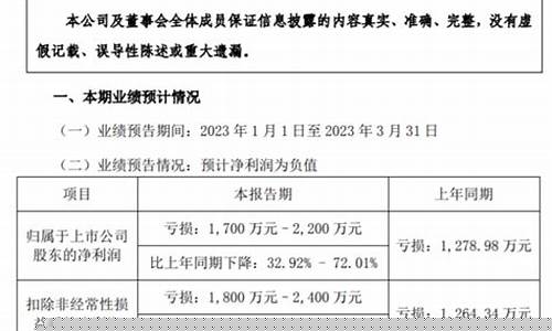 鸿博股份2023目标价(鸿博股份最新)_https://www.dongshengweixin.com_科创板_第1张