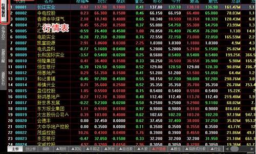 五月6日期货行情表格下载(5月8日期货开市吗)_https://www.dongshengweixin.com_北交所_第1张