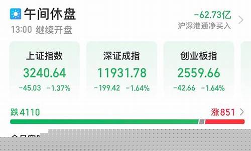 4000只A股名单(a股能上4000点吗)_https://www.dongshengweixin.com_创业板_第1张