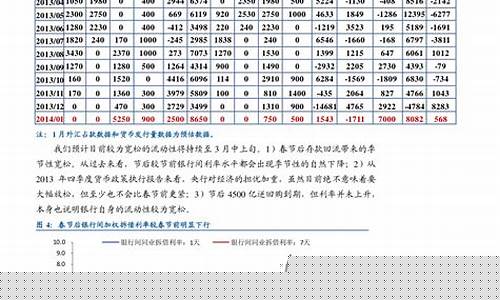 期货树脂价格行情分析(pvc树脂期货走势图)_https://www.dongshengweixin.com_科创板_第1张