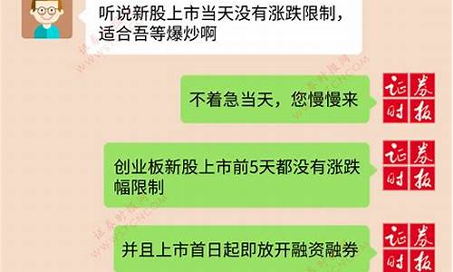 2020创业板知识测评答案(2020创业板知识问卷测试答案)_https://www.dongshengweixin.com_上交所_第1张