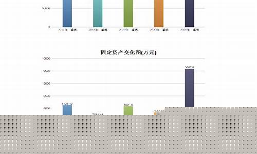 同有科技估值(同有科技股票行情)_https://www.dongshengweixin.com_创业板_第1张