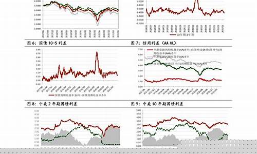 猪年期货行情预测(猪价期货走势图)_https://www.dongshengweixin.com_深交所_第1张