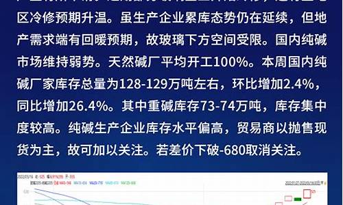 中衍期货能看国际行情吗(中衍期货官网软件下载)_https://www.dongshengweixin.com_创业板_第1张