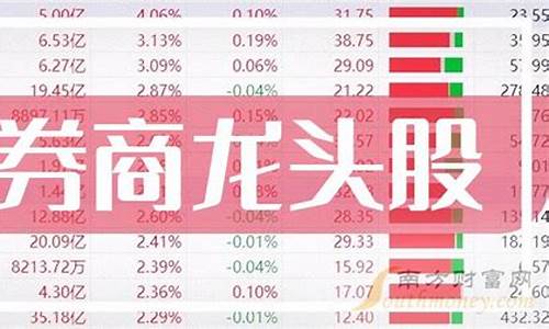 券商龙头股是哪只(券商龙头股票一览表2021)_https://www.dongshengweixin.com_科创板_第1张