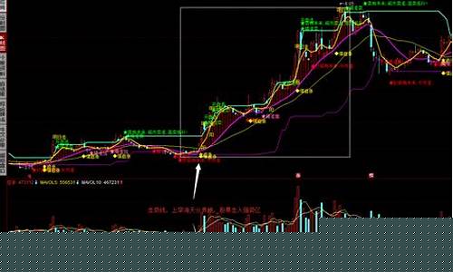 同花顺期货通的行情准确吗(同花顺期货通app下载)_https://www.dongshengweixin.com_北交所_第1张
