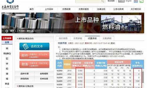 镇江燃油期货行情在哪看(镇江汽油价格92号)_https://www.dongshengweixin.com_上交所_第1张