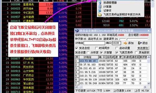 飞狐期货全推行情(飞狐股票软件官方网)_https://www.dongshengweixin.com_深交所_第1张