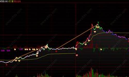 迷你道琼斯指数期货行情(迷你道琼斯指数连续)_https://www.dongshengweixin.com_深交所_第1张