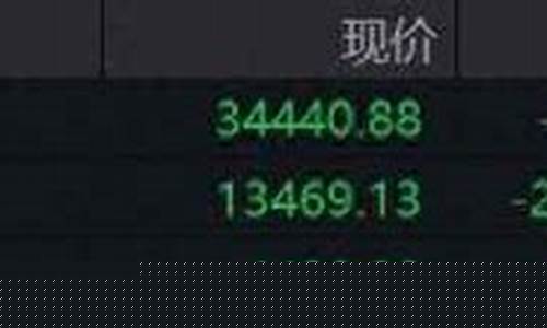股指期货实时行情英为证券(今日股票指数期货行情_实时走势_英为)_https://www.dongshengweixin.com_北交所_第1张