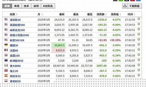 bzz期货实时行情(bzz期货价格)_https://www.dongshengweixin.com_深交所_第1张