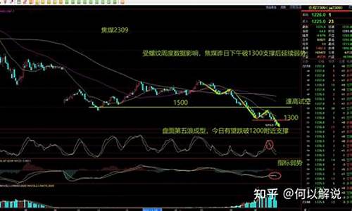 焦煤1909期货行情(今日焦煤期货行情走势)_https://www.dongshengweixin.com_深交所_第1张