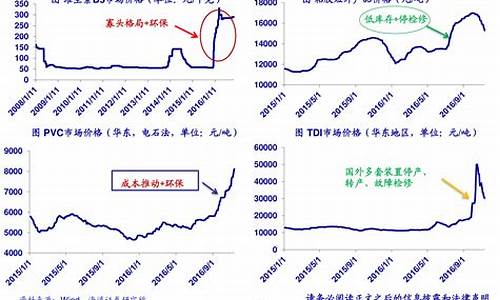 煤炭期货市场行情最新(铝期货市场行情)_https://www.dongshengweixin.com_创业板_第1张