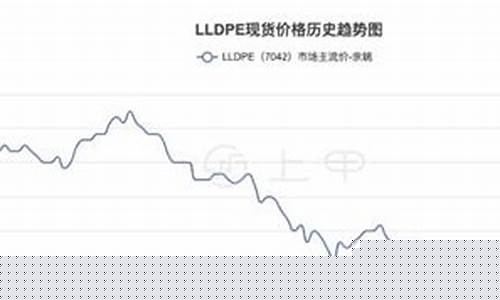 聚乙烯期货在哪看行情(聚乙烯行情走势图)_https://www.dongshengweixin.com_科创板_第1张