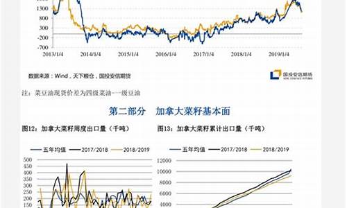 台州塑料期货行情在哪看_https://www.dongshengweixin.com_上交所_第1张