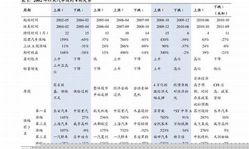 大连猪肉期货最新行情(大连猪肉行情走势)_https://www.dongshengweixin.com_北交所_第1张