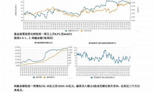 美国ddgs期货行情_https://www.dongshengweixin.com_科创板_第1张