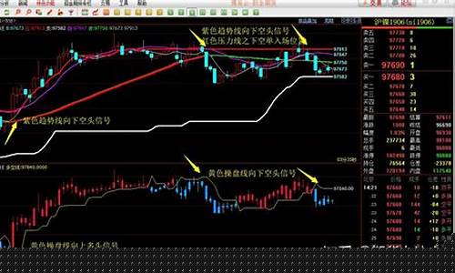 期货可以查到实时行情吗(期货交易记录能查询多久)_https://www.dongshengweixin.com_深交所_第1张