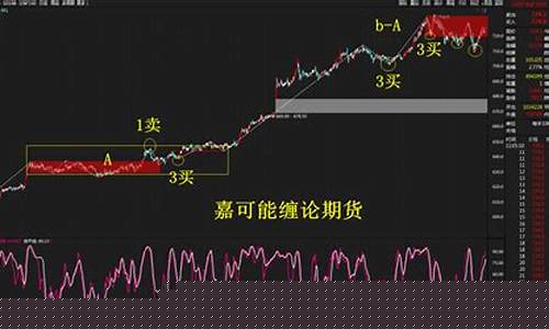 铁矿期货行情看空(铁矿期货走势图)_https://www.dongshengweixin.com_创业板_第1张