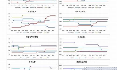 美国股指期货最新行情英为(美国股指期货最新行情 英为)_https://www.dongshengweixin.com_北交所_第1张