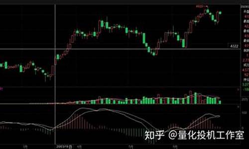 主力期货行情(沪铝主力期货行情)_https://www.dongshengweixin.com_北交所_第1张