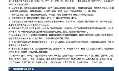 新冠肺炎期货行情_https://www.dongshengweixin.com_创业板_第1张