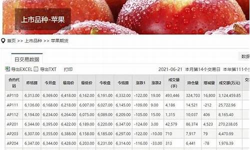 郑交所水泥期货行情预测(水泥期货市场)_https://www.dongshengweixin.com_科创板_第1张