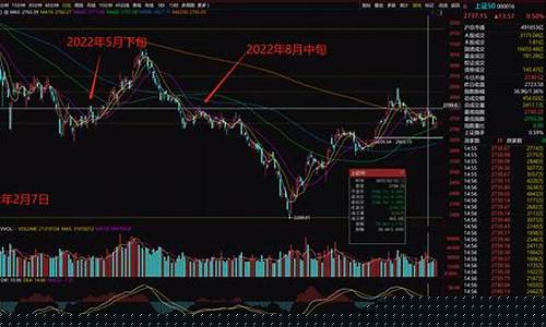 pta期货1月行情走势(期货pta今日行情)_https://www.dongshengweixin.com_上交所_第1张
