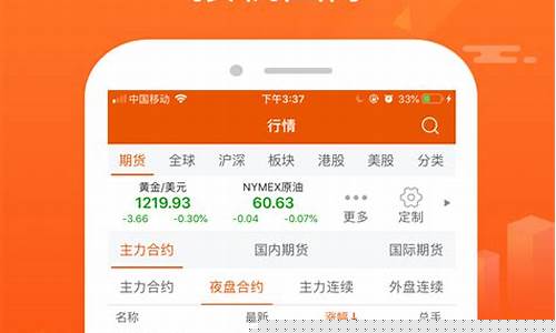 东方财富美指期货实时行情(东方财富美指期货实时行情查询)_https://www.dongshengweixin.com_创业板_第1张