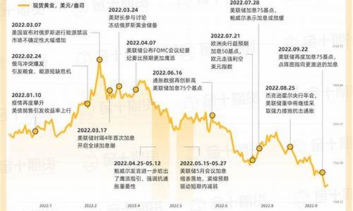 今日期货复盘行情(今日期货行情怎么样)_https://www.dongshengweixin.com_科创板_第1张