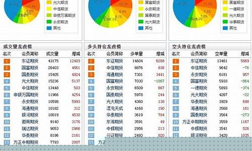 废旧物品期货行情分析报告(废品回收期货)_https://www.dongshengweixin.com_北交所_第1张