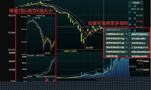 期货跨日行情(期货跨期是什么意思)_https://www.dongshengweixin.com_北交所_第1张
