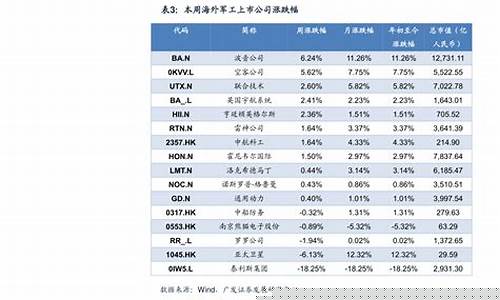 氧化铝期货价格今日行情最新报价(氧化铝价格行情_价格走势_最新价格_市场报价)_https://www.dongshengweixin.com_北交所_第1张