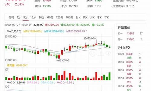 日本橡胶期货行情交易(日本橡胶期货行情证券之星)_https://www.dongshengweixin.com_创业板_第1张