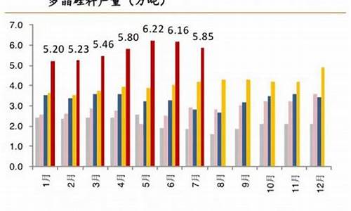 金属硅粒期货市场行情分析(金属硅现货价格)_https://www.dongshengweixin.com_上交所_第1张