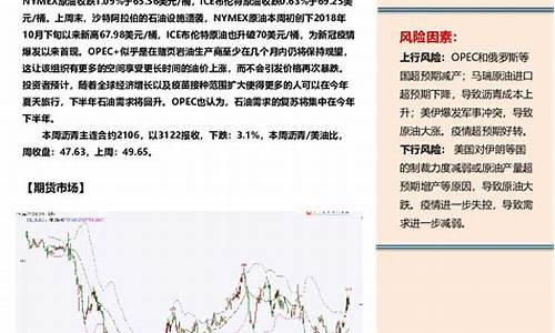 深圳烯烃期货行情回顾(深圳烯时代科技有限公司)_https://www.dongshengweixin.com_深交所_第1张