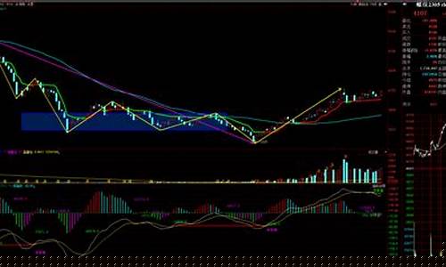 从供需角度分析期货行情_https://www.dongshengweixin.com_深交所_第1张