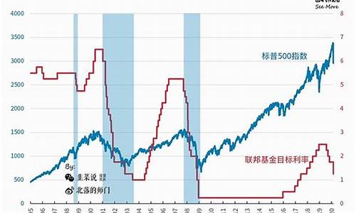 美股黄金期货行情(美股黄金期货开盘时间)_https://www.dongshengweixin.com_北交所_第1张