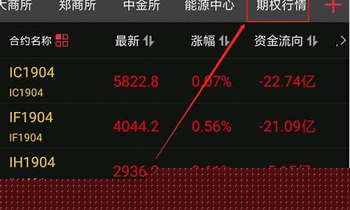 中源期货行情交易软件(中源期货官方网站)_https://www.dongshengweixin.com_上交所_第1张