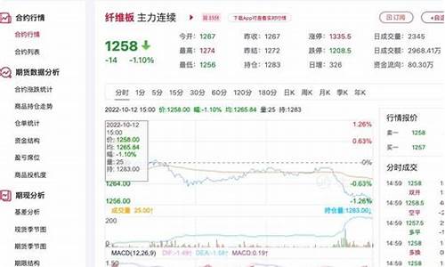 pp纤维期货最新行情(pp纤维对人体危害)_https://www.dongshengweixin.com_深交所_第1张