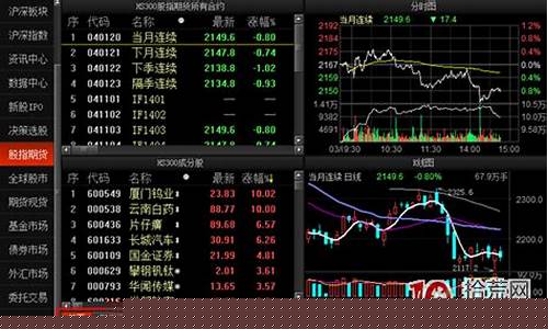 东方财富期货行情怎么样(东方财富期货百度百科)_https://www.dongshengweixin.com_科创板_第1张