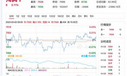 期货锰硅分析行情2019(美国锰硅期货最新预测和分析)_https://www.dongshengweixin.com_创业板_第1张