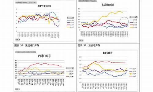 81年汽油期货价格行情(81年汽油期货价格行情表)_https://www.dongshengweixin.com_北交所_第1张