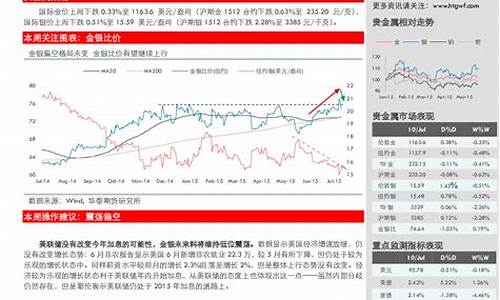 广发期货行情分析(广发期货的交易规则)_https://www.dongshengweixin.com_北交所_第1张