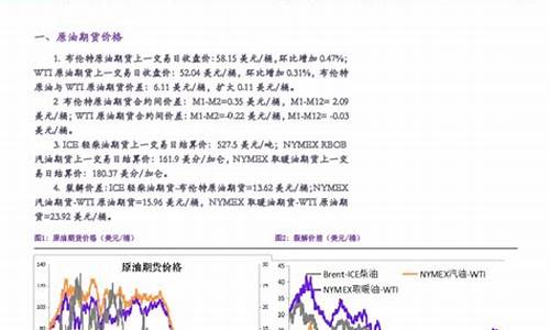 伊拉克原油期货价格实时行情(伊拉克石油价格)_https://www.dongshengweixin.com_上交所_第1张
